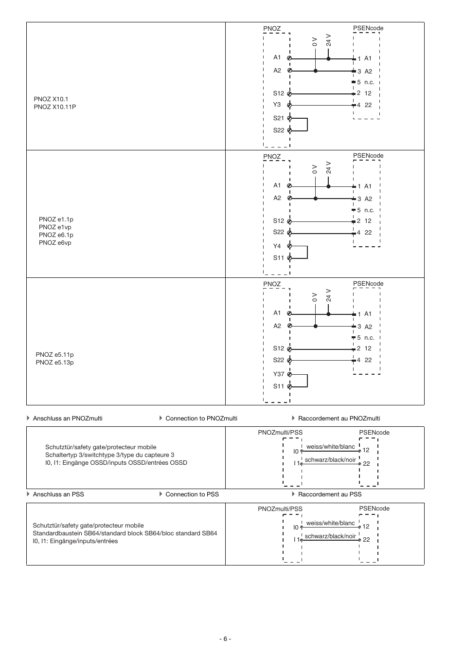 Pilz PSEN cs4.1 1 Unit User Manual | Page 6 / 12