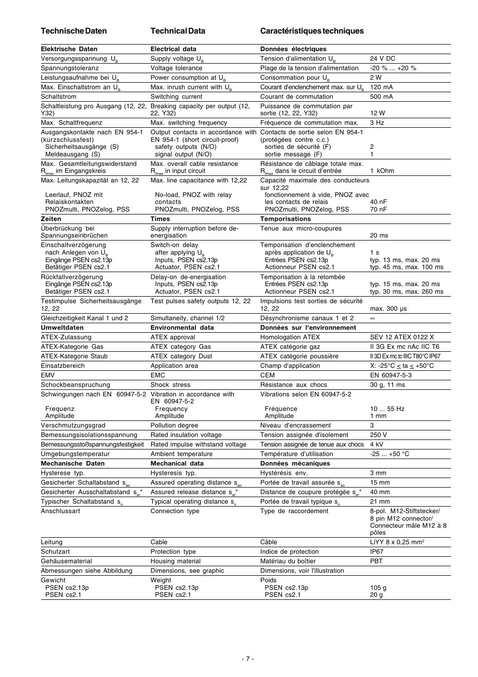 Technische daten, Technical data, Caractéristiques techniques | Pilz PSEN cs4.1 1 actuator User Manual | Page 7 / 10