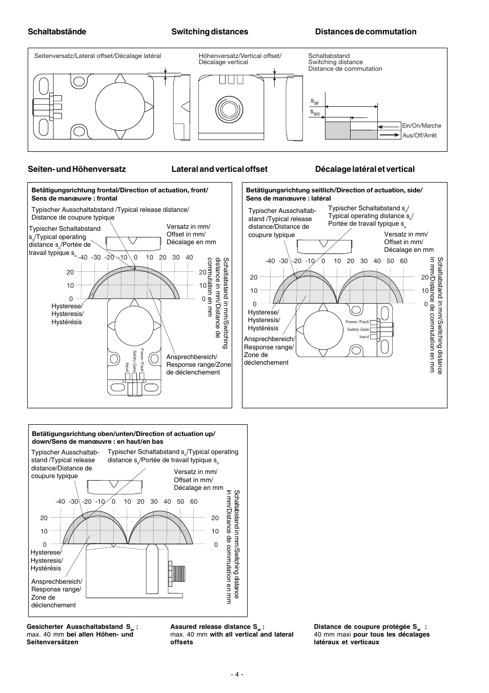 Seiten- und höhenversatz, Lateral and vertical offset, Décalage latéral et vertical | Pilz PSEN cs4.1 1 actuator User Manual | Page 4 / 10