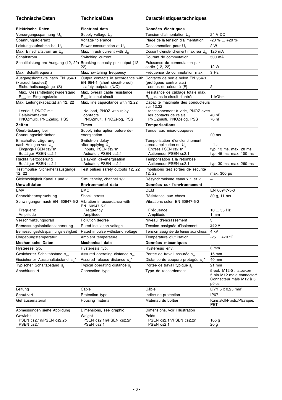 Technische daten, Technical data, Caractéristiques techniques | Pilz PSEN cs4.1 1 actuator User Manual | Page 6 / 10