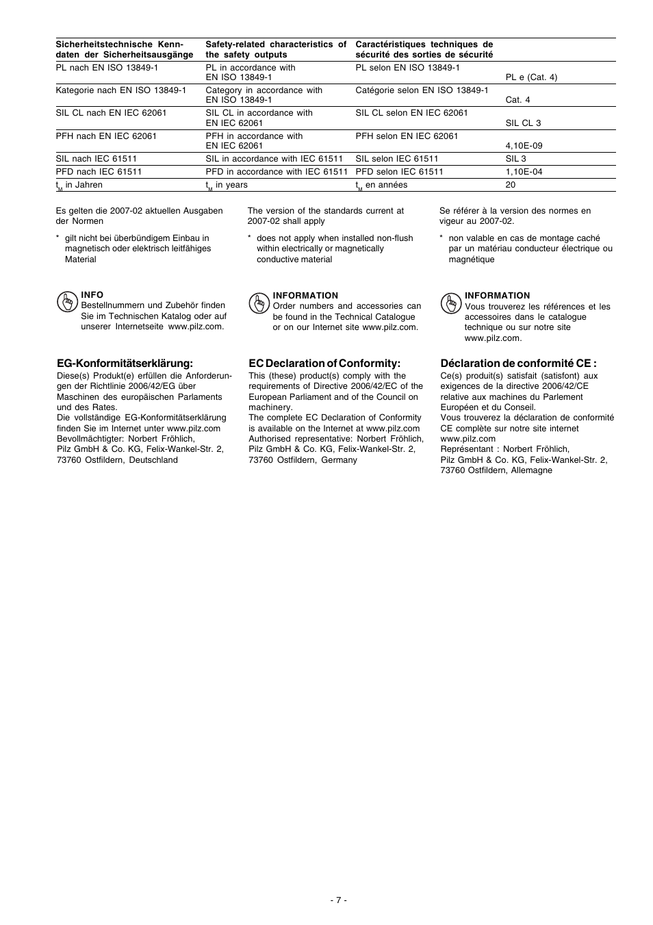 Eg-konformitätserklärung, Ec declaration of conformity, Déclaration de conformité ce | Pilz PSEN cs4.1 1 actuator User Manual | Page 7 / 10