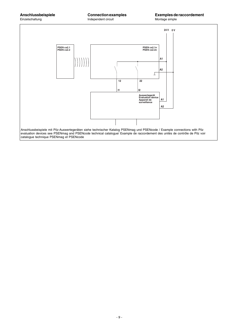 Anschlussbeispiele, Connection examples, Exemples de raccordement | Pilz PSEN cs4.1 1 actuator User Manual | Page 9 / 10