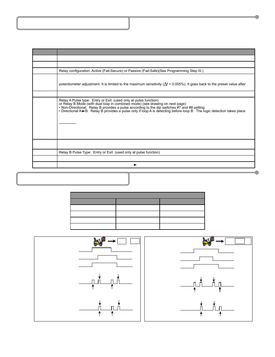 8 adjustments 7 programming (cont’d), Dual loop configuration a, Dual loop configuration b | BEA 10MATRIX User Manual | Page 4 / 12