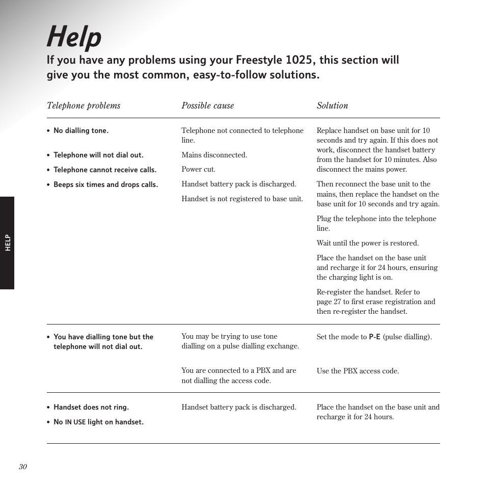 Help | BT Freestyle 1025 User Manual | Page 34 / 47