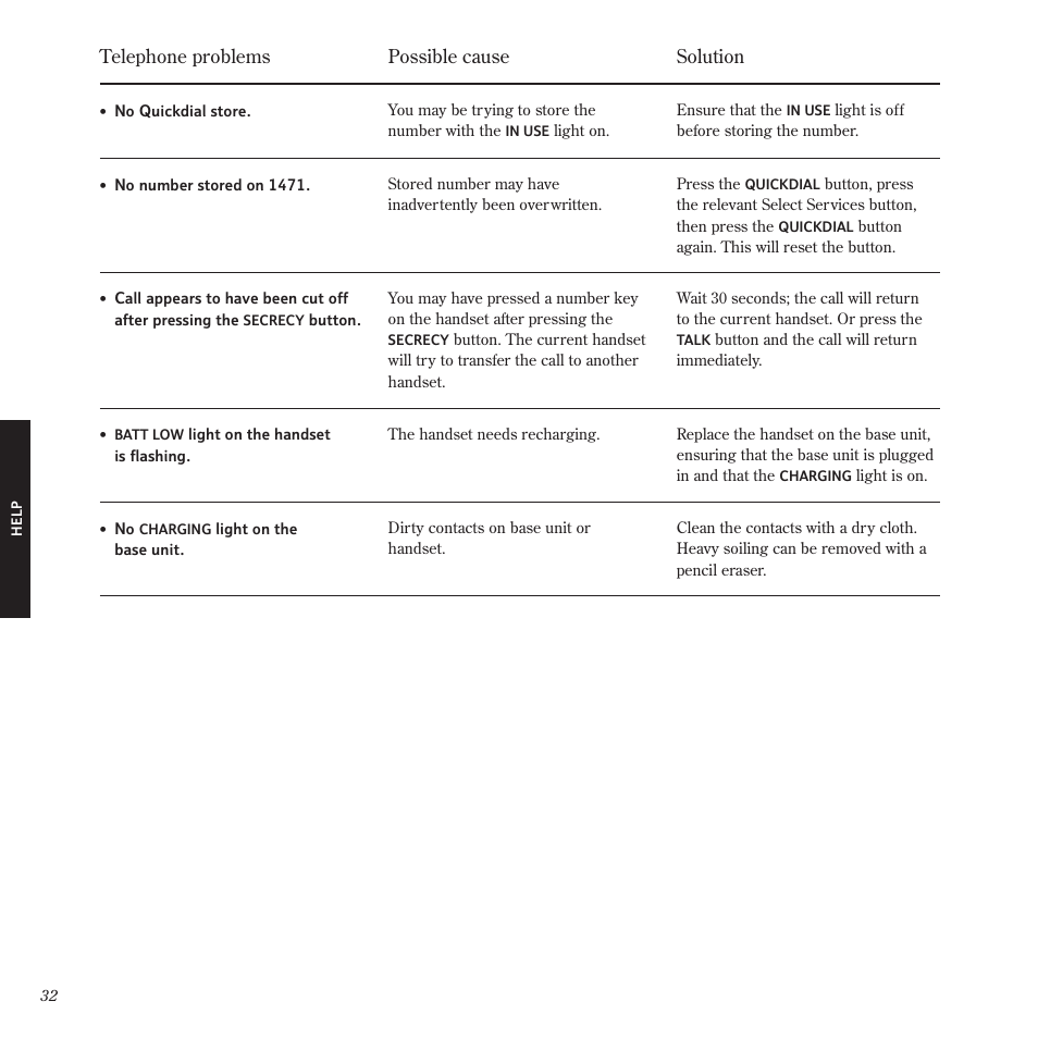 BT Freestyle 1025 User Manual | Page 36 / 47