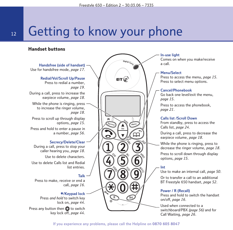 Getting to know your phone | BT Freestyle 650 User Manual | Page 12 / 68