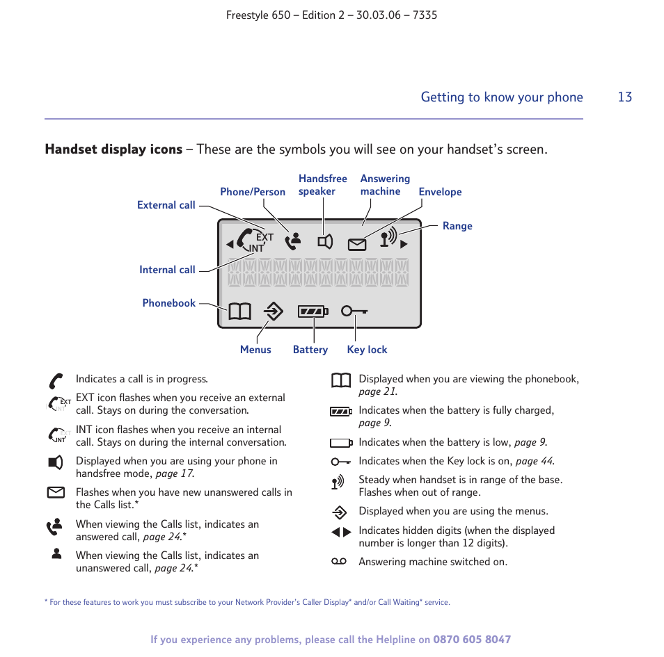 13 getting to know your phone | BT Freestyle 650 User Manual | Page 13 / 68