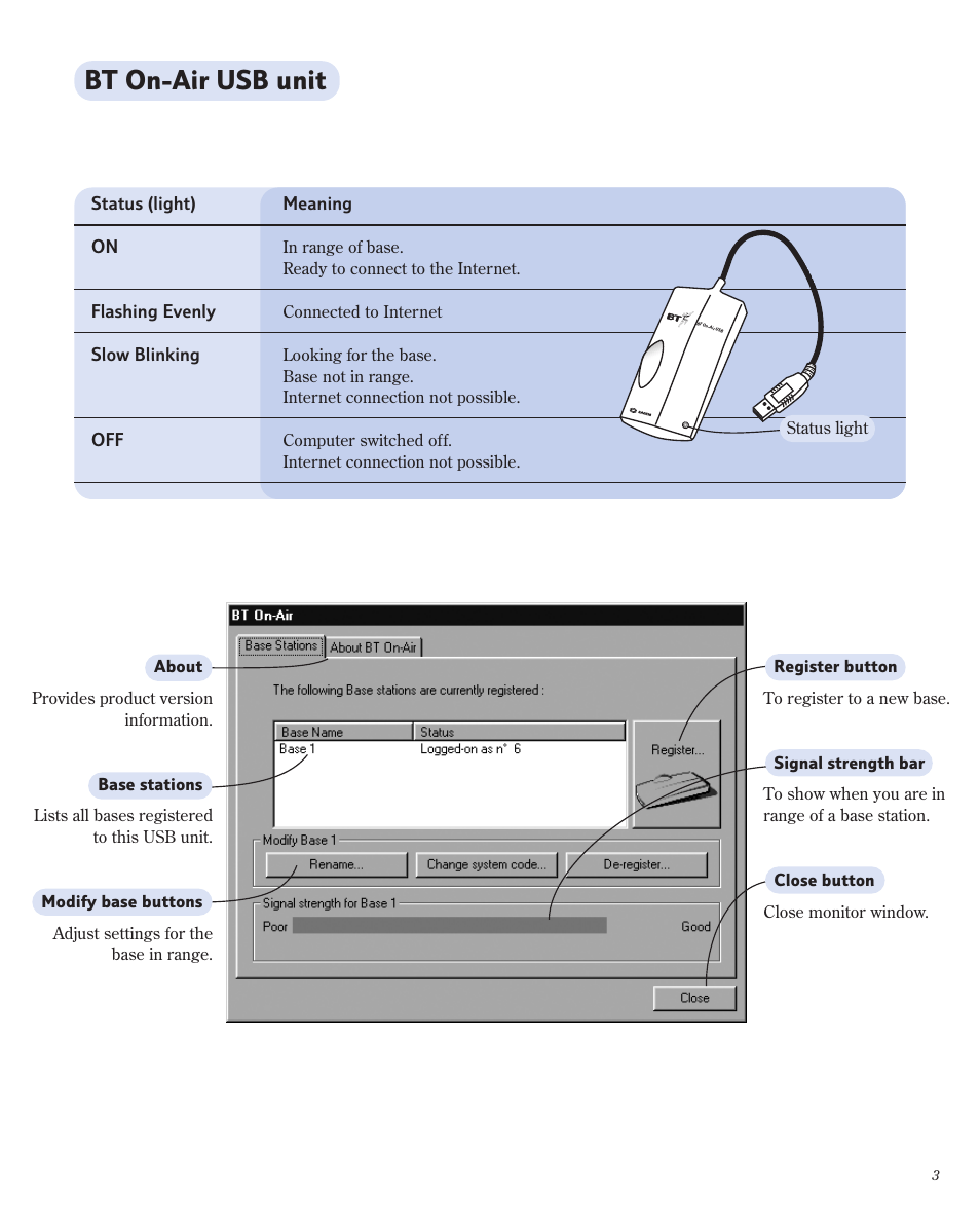 Bt on-air usb unit | BT 1800 User Manual | Page 3 / 58
