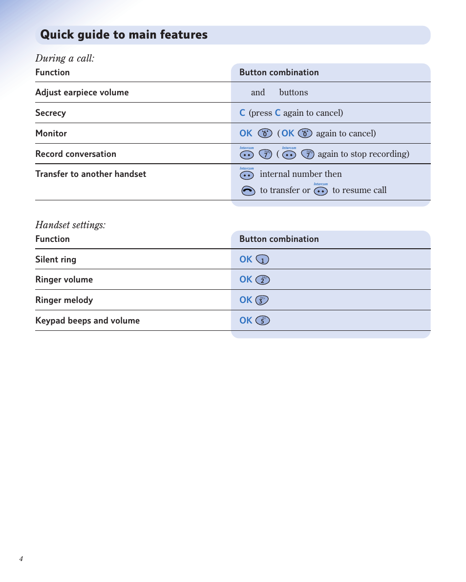 Quick guide to main features, During a call, Handset settings | BT 1800 User Manual | Page 4 / 58