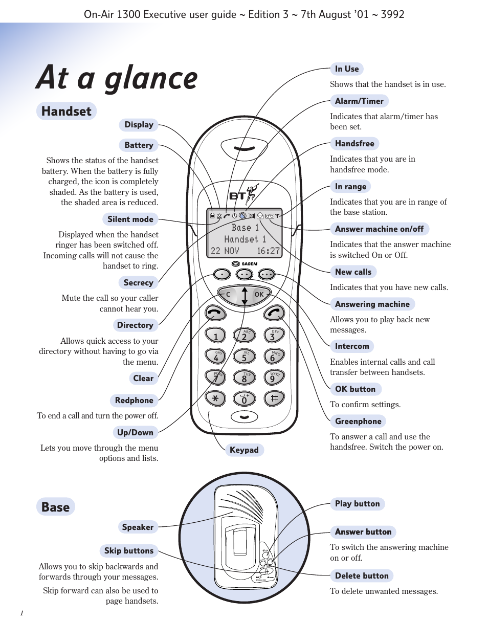 At a glance, Handset base | BT 1300 Executive User Manual | Page 2 / 41