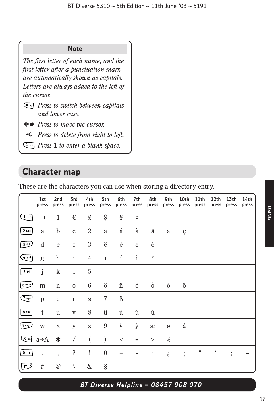 Character map | BT 5310 User Manual | Page 19 / 60