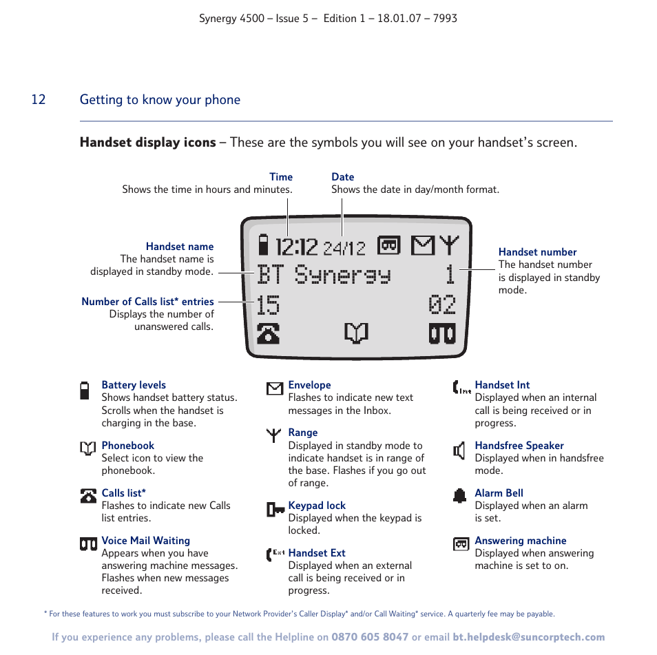 BT SYNERGY 4500 User Manual | Page 12 / 100