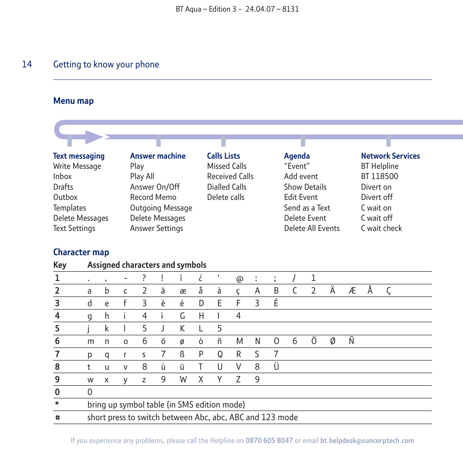 BT Aqua Cordless Telephone User Manual | Page 14 / 88