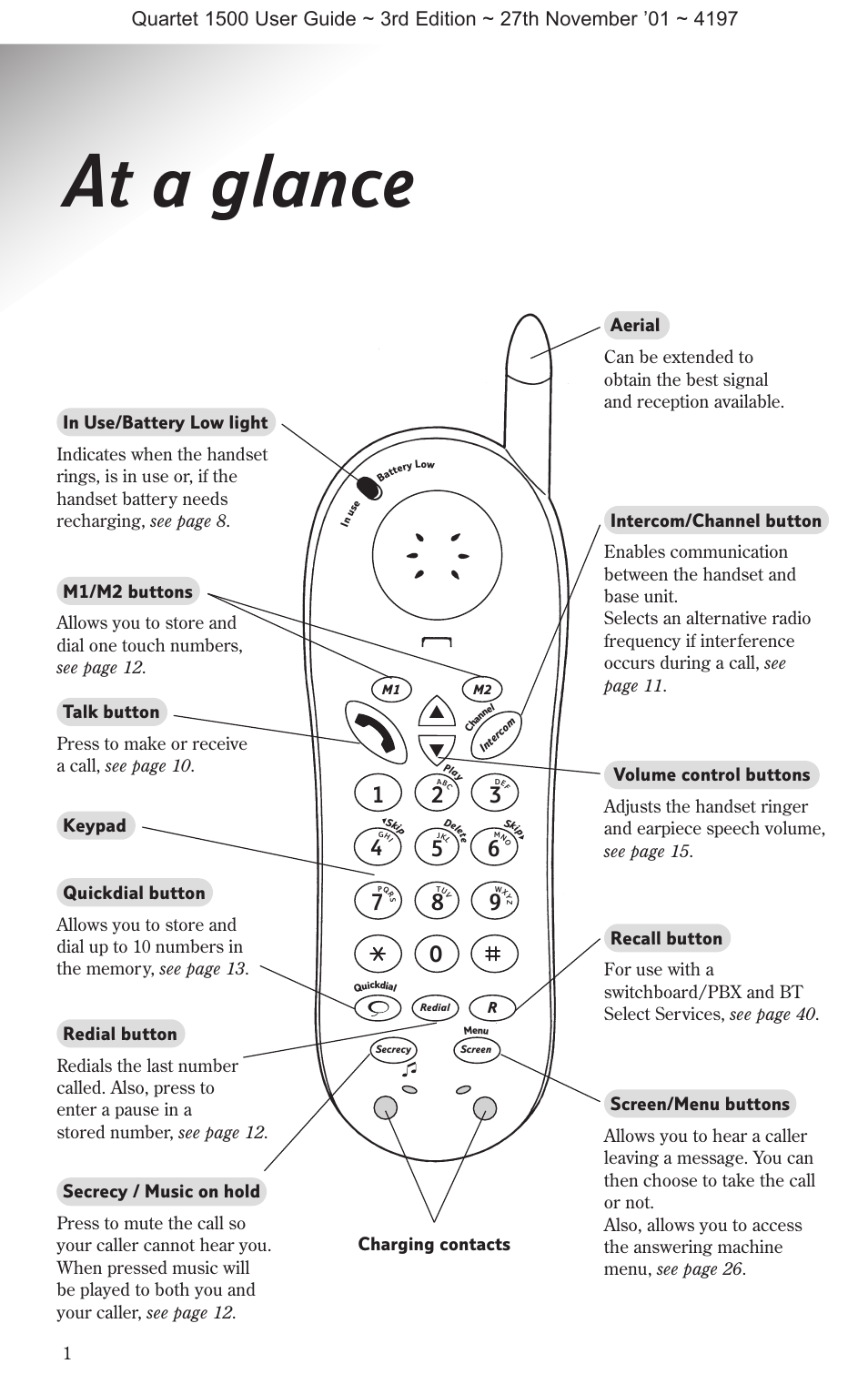 At a glance | BT 1500 User Manual | Page 4 / 51