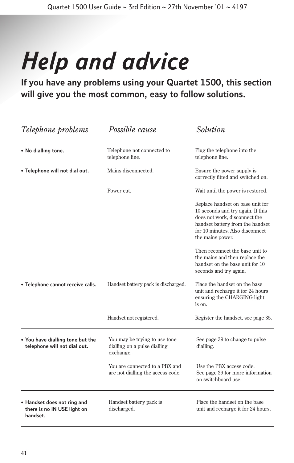 Help and advice, Telephone problems possible cause solution | BT 1500 User Manual | Page 44 / 51