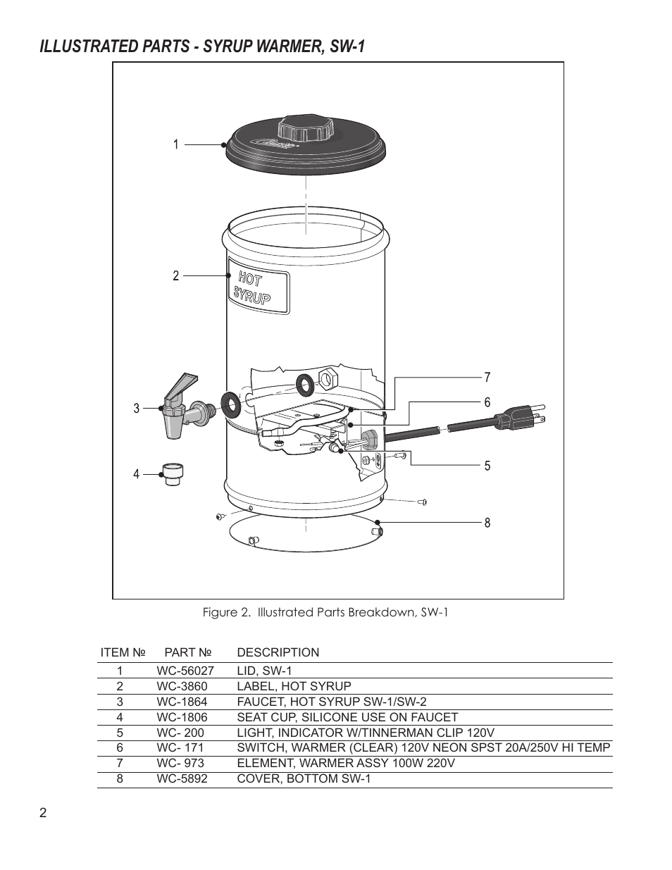 Illustrated parts - syrup warmer, sw-1 | Wilbur Curtis SW-1 User Manual | Page 2 / 4