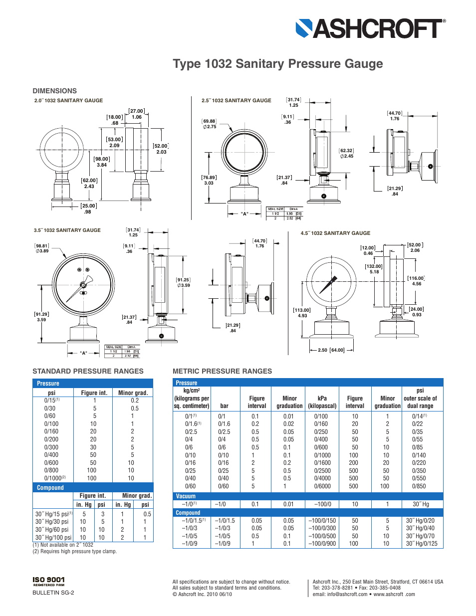 Type 1032 sanitary pressure gauge | Pilgrim Type 1032 Sanitary Pressure Gauge User Manual | Page 2 / 2