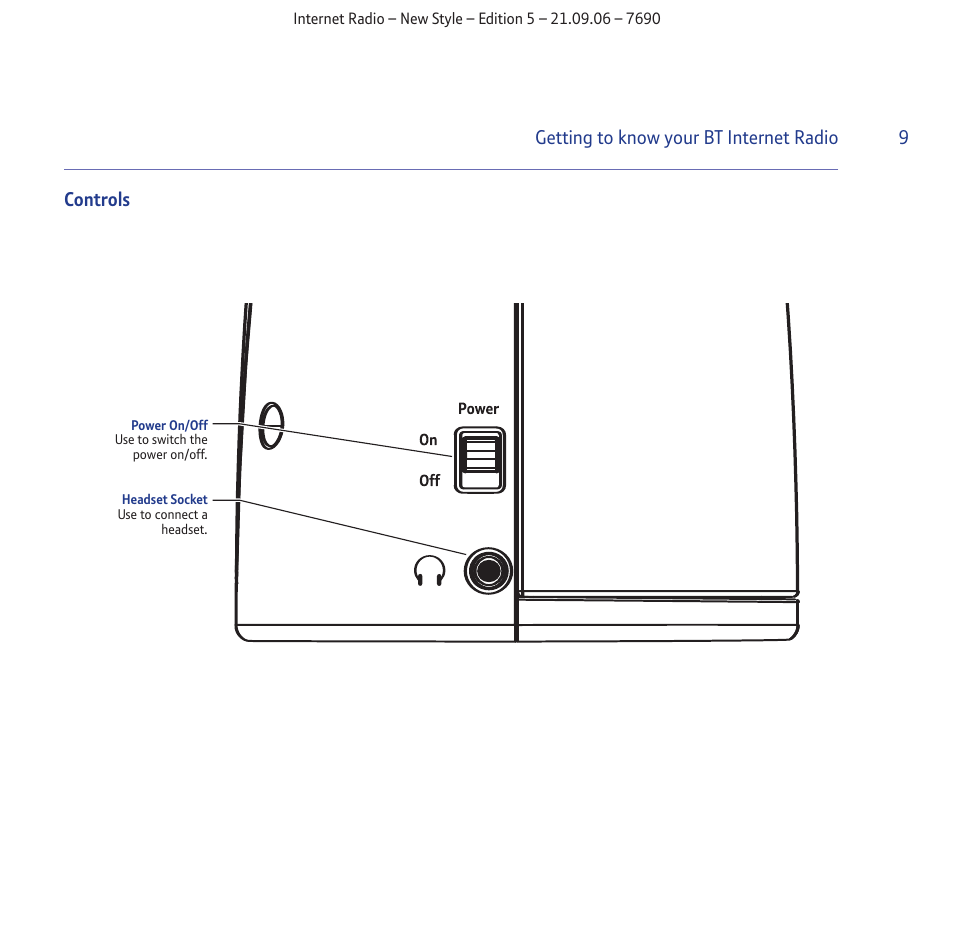 Getting to know your bt internet radio, Controls | BT Internet Radio User Manual | Page 9 / 40