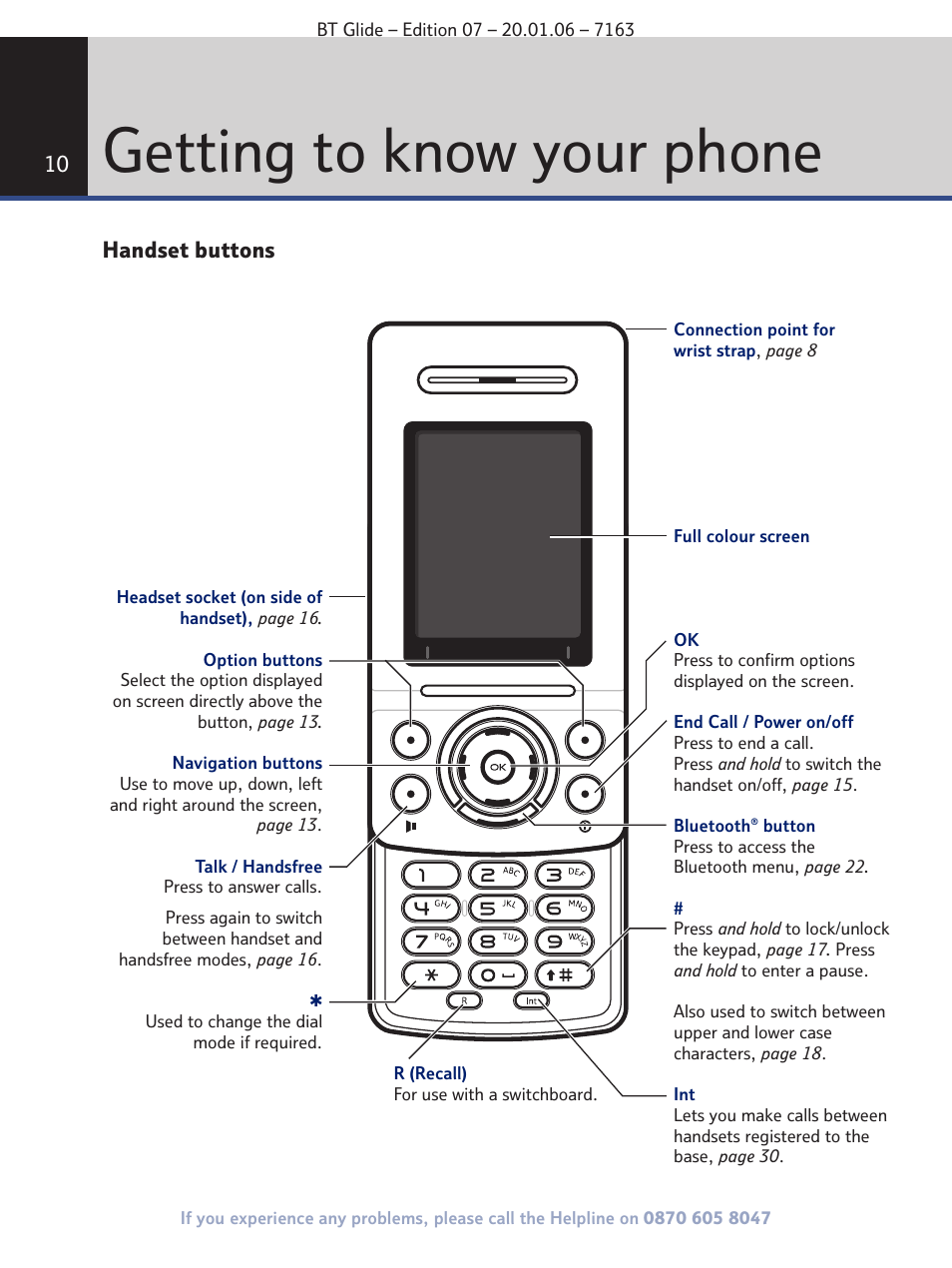 Getting to know your phone | BT Glide 7163 User Manual | Page 10 / 76