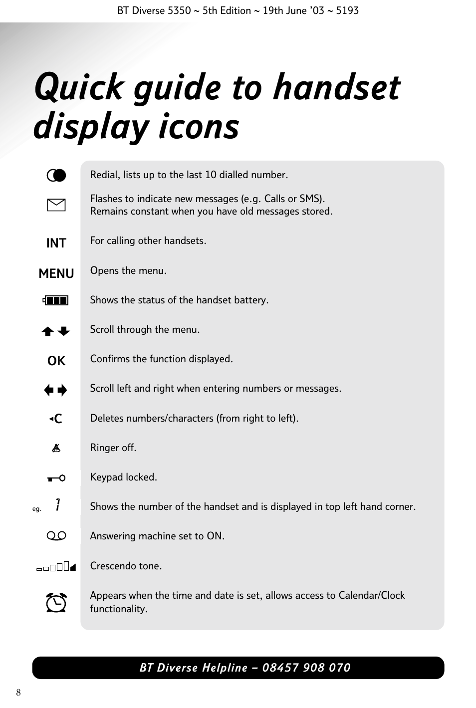 Quick guide to handset display icons | BT 5350 User Manual | Page 10 / 83