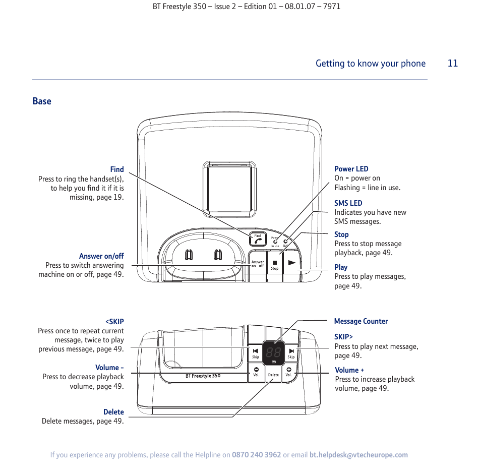 11 getting to know your phone, Base | BT Freestyle 350 User Manual | Page 11 / 74