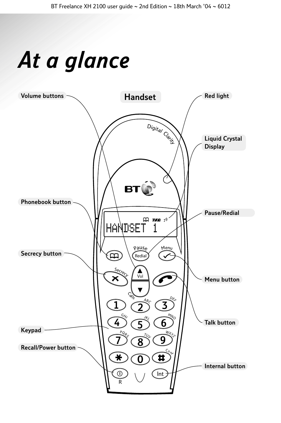 At a glance, Handset 1, Handset | BT FREELANCE XH 2100 User Manual | Page 3 / 42