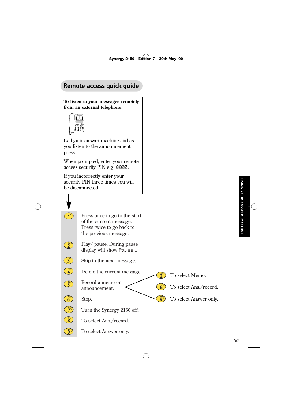 Remote access quick guide | BT Synergy 2150 User Manual | Page 35 / 60