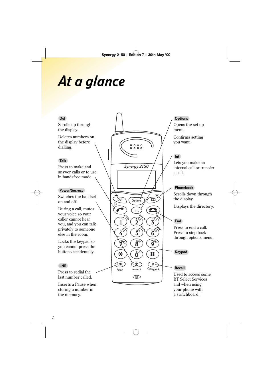 At a glance | BT Synergy 2150 User Manual | Page 5 / 60