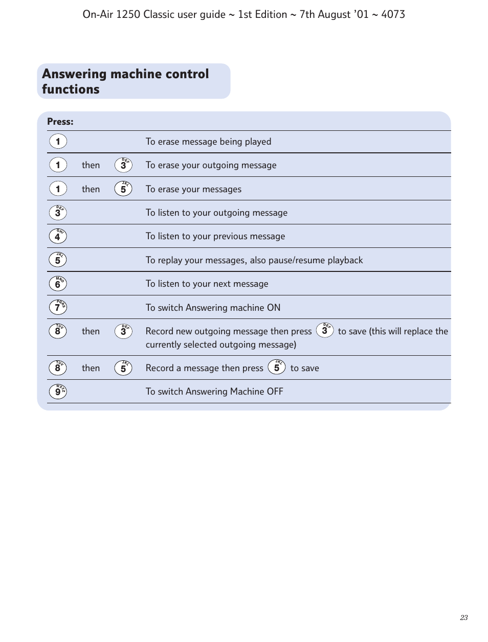 Answering machine control functions | BT 1250 Classic User Manual | Page 23 / 34