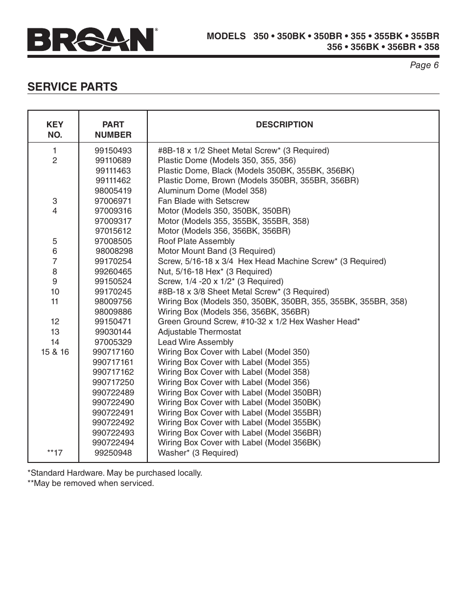 Service parts | Broan 356 User Manual | Page 6 / 8