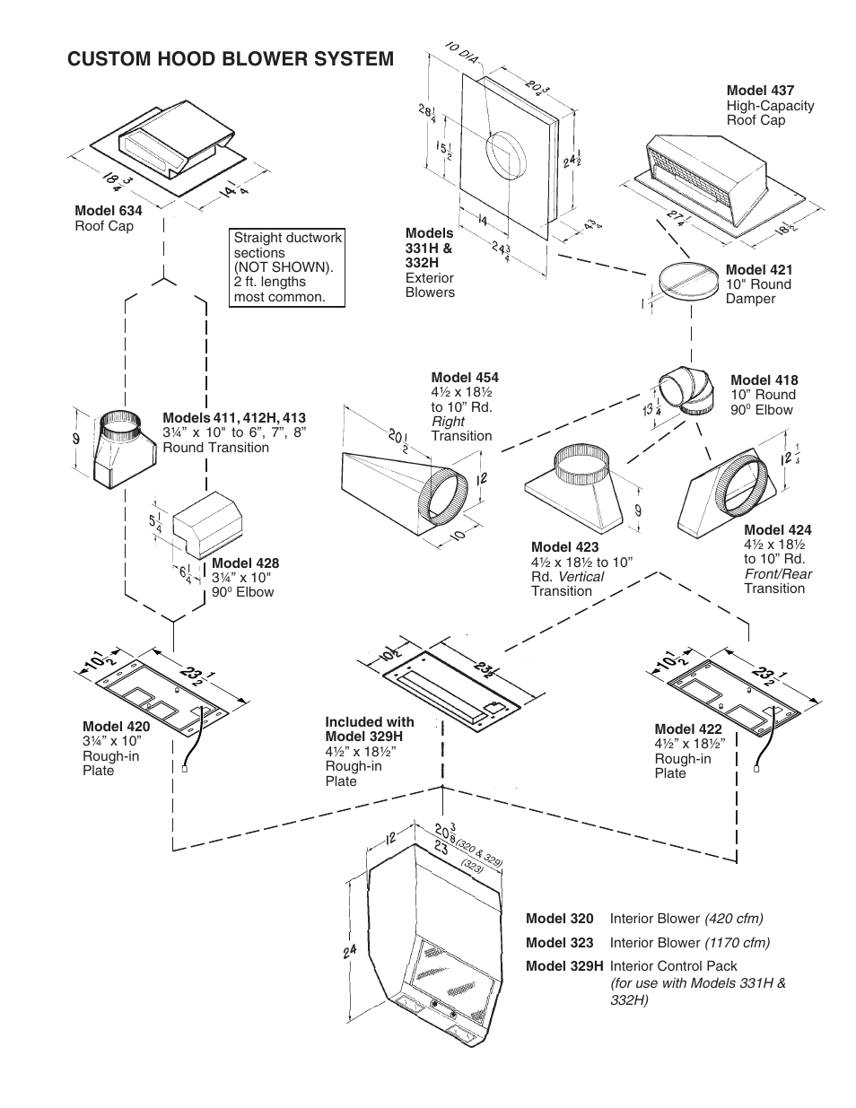 Custom hood blower system | Broan 320 User Manual | Page 2 / 2