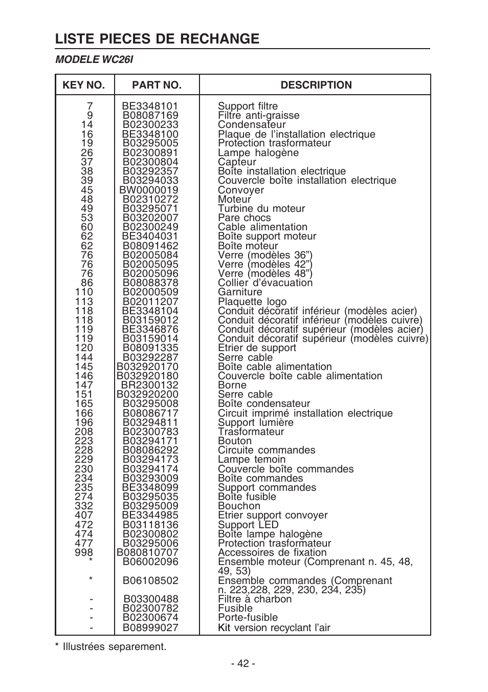 Liste pieces de rechange | Broan WC26I User Manual | Page 42 / 44