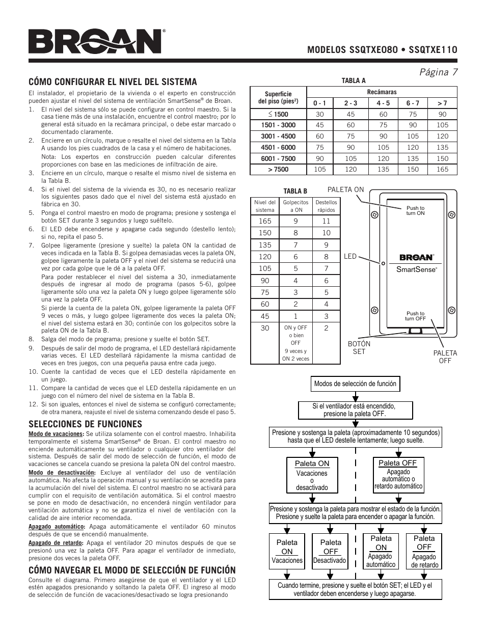 Selecciones de funciones, Cómo navegar el modo de selección de función | Broan SSQTXE080 User Manual | Page 7 / 8