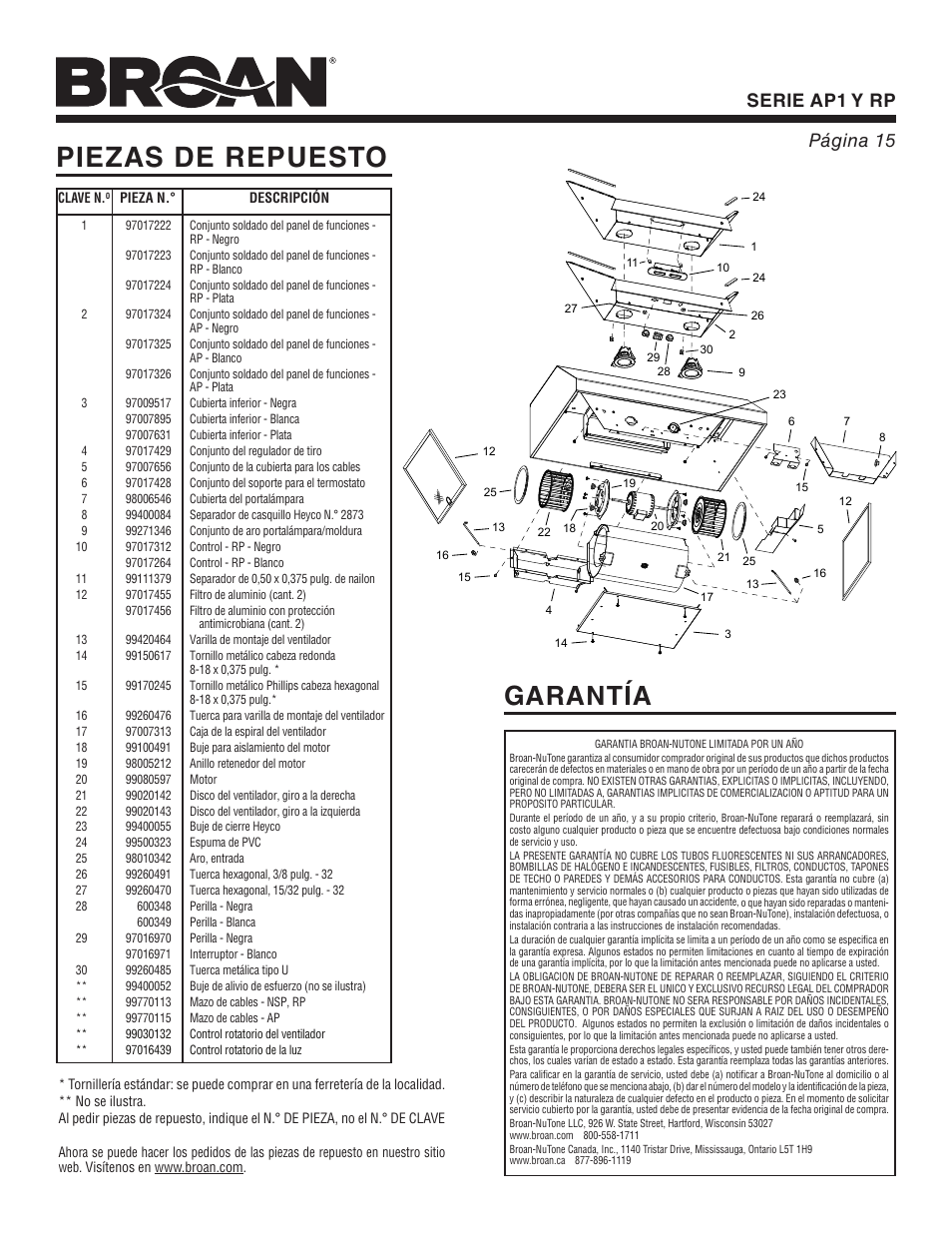 Piezas de repuesto, Garantía, Serie ap1 y rp página 15 | Broan RP User Manual | Page 15 / 16