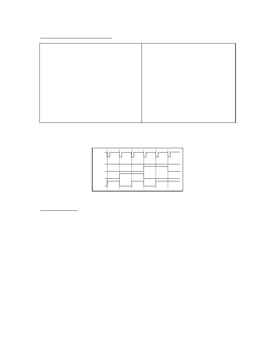 Digital output buffer example, Analog outputs | Vernier LabPro User Manual | Page 19 / 96