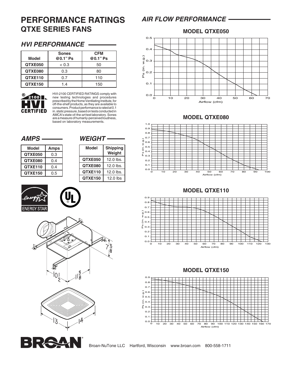 Performance ratings, Qtxe series fans, Amps | Weight, Hvi performance, Air flow performance | Broan QTXE110 User Manual | Page 2 / 2