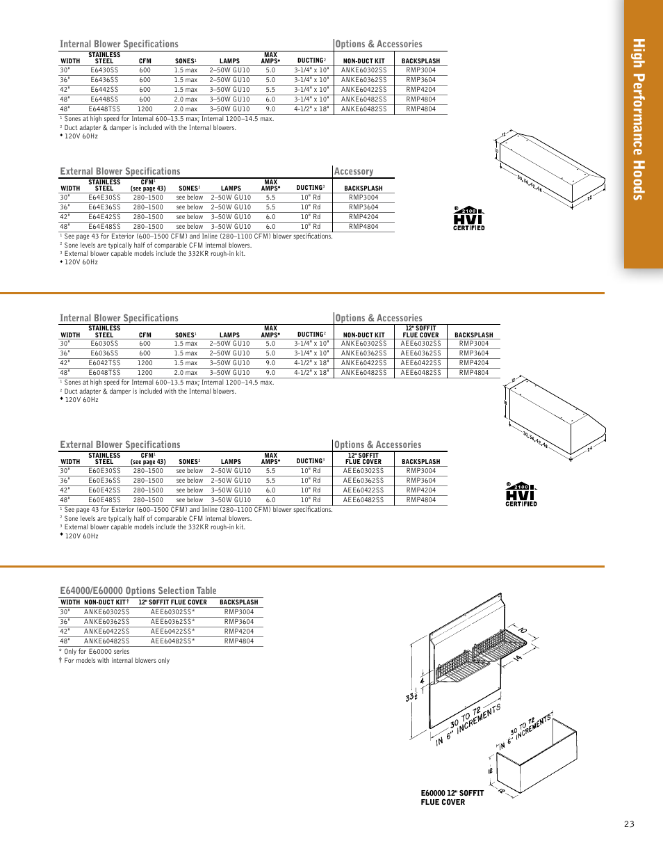 High p erf ormance hoods, External blower specifications accessory | Broan 61000EX User Manual | Page 23 / 48