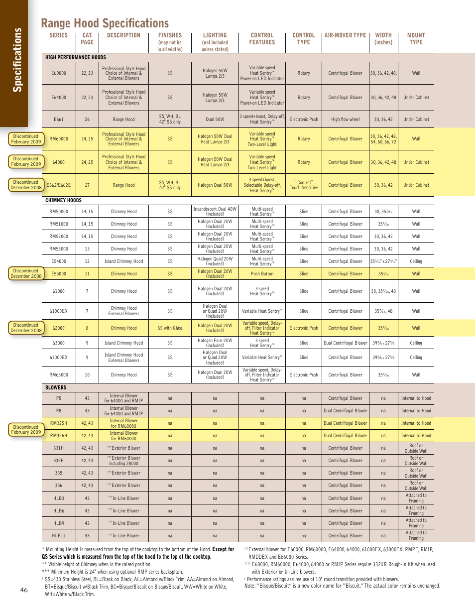 Range hood specifications, Specif ications | Broan 61000EX User Manual | Page 46 / 48