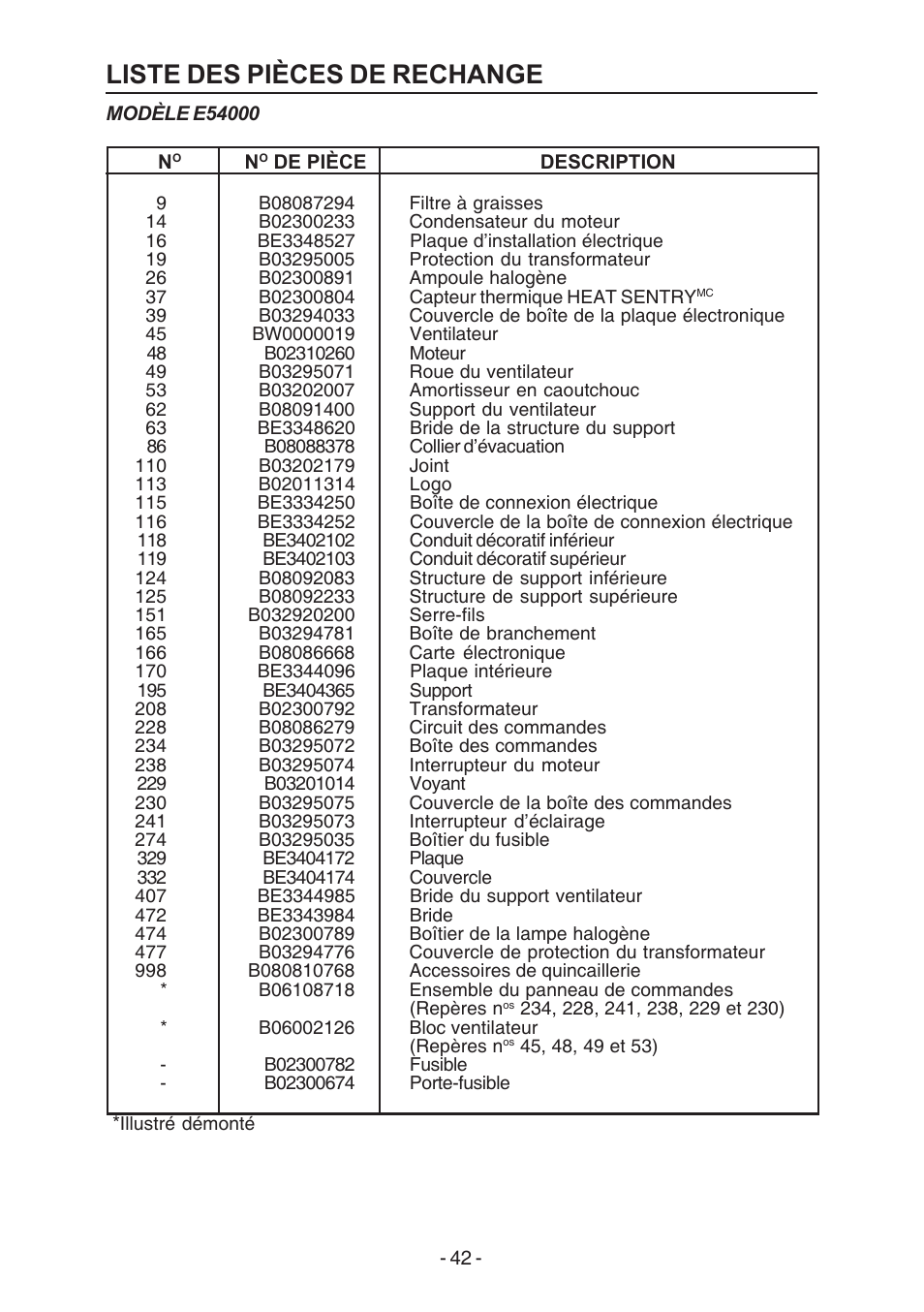 Liste des pièces de rechange | Broan E54000 User Manual | Page 42 / 44