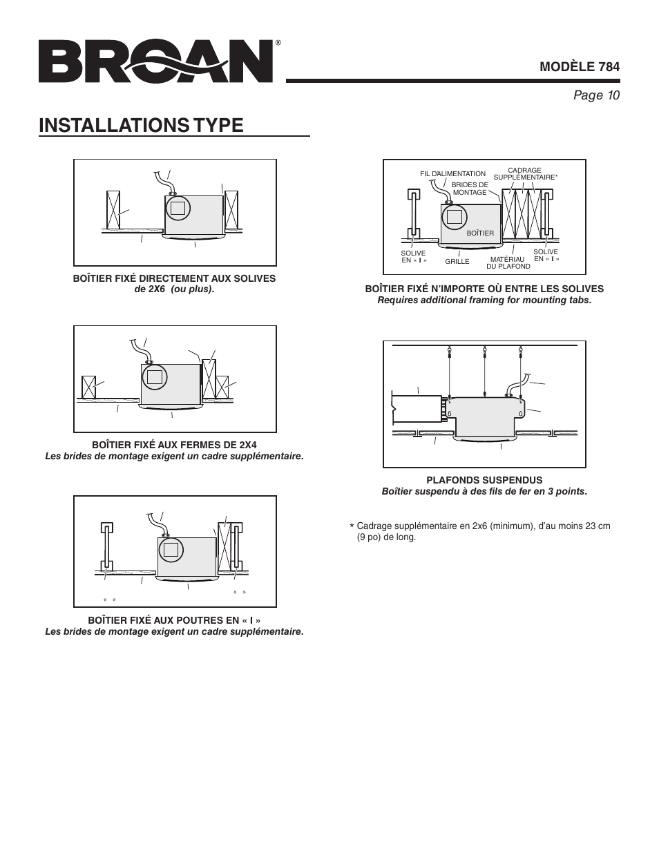 Installations type | Broan 784 User Manual | Page 10 / 12