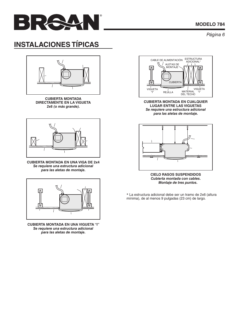 Instalaciones típicas, Modelo 784 página 6 | Broan 784 User Manual | Page 6 / 12