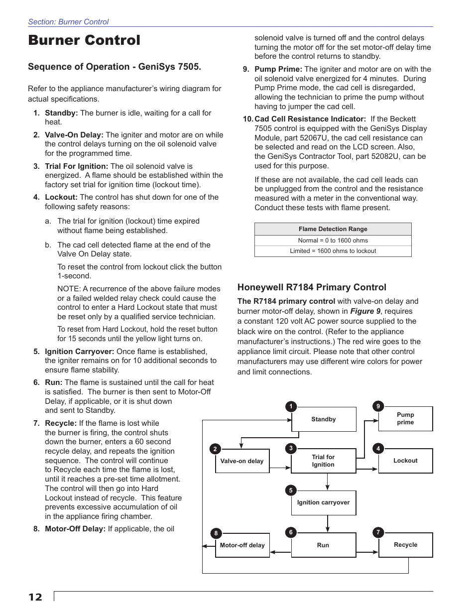 Burner control, Sequence of operation - genisys 7505, Honeywell r7184 primary control | Beckett NX User Manual | Page 12 / 24