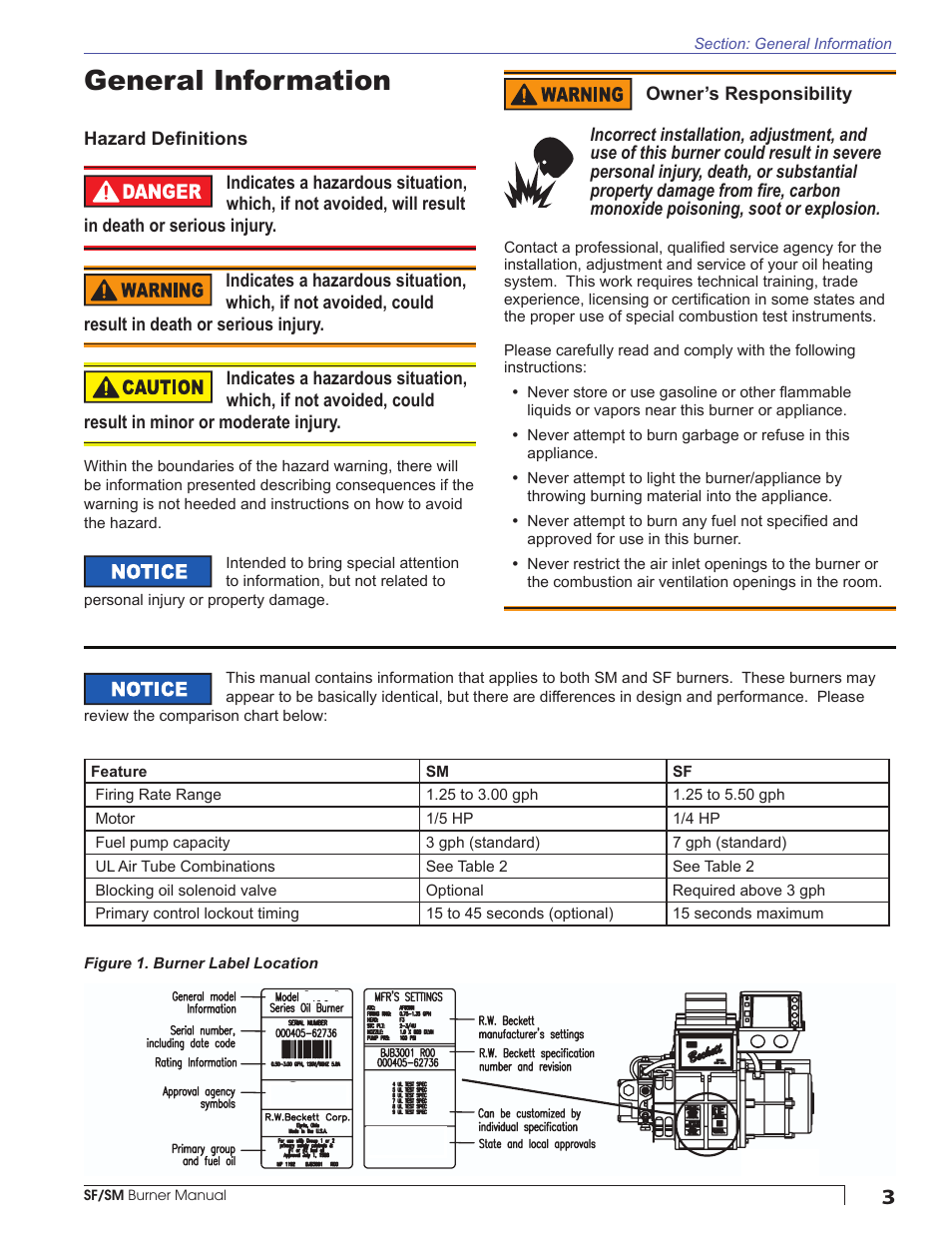 General information | Beckett SM User Manual | Page 3 / 20