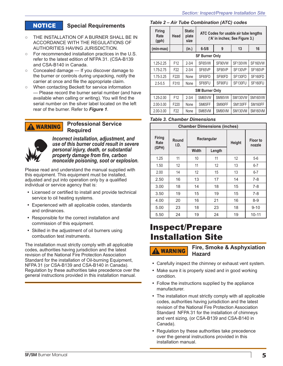 Inspect/prepare installation site | Beckett SM User Manual | Page 5 / 20
