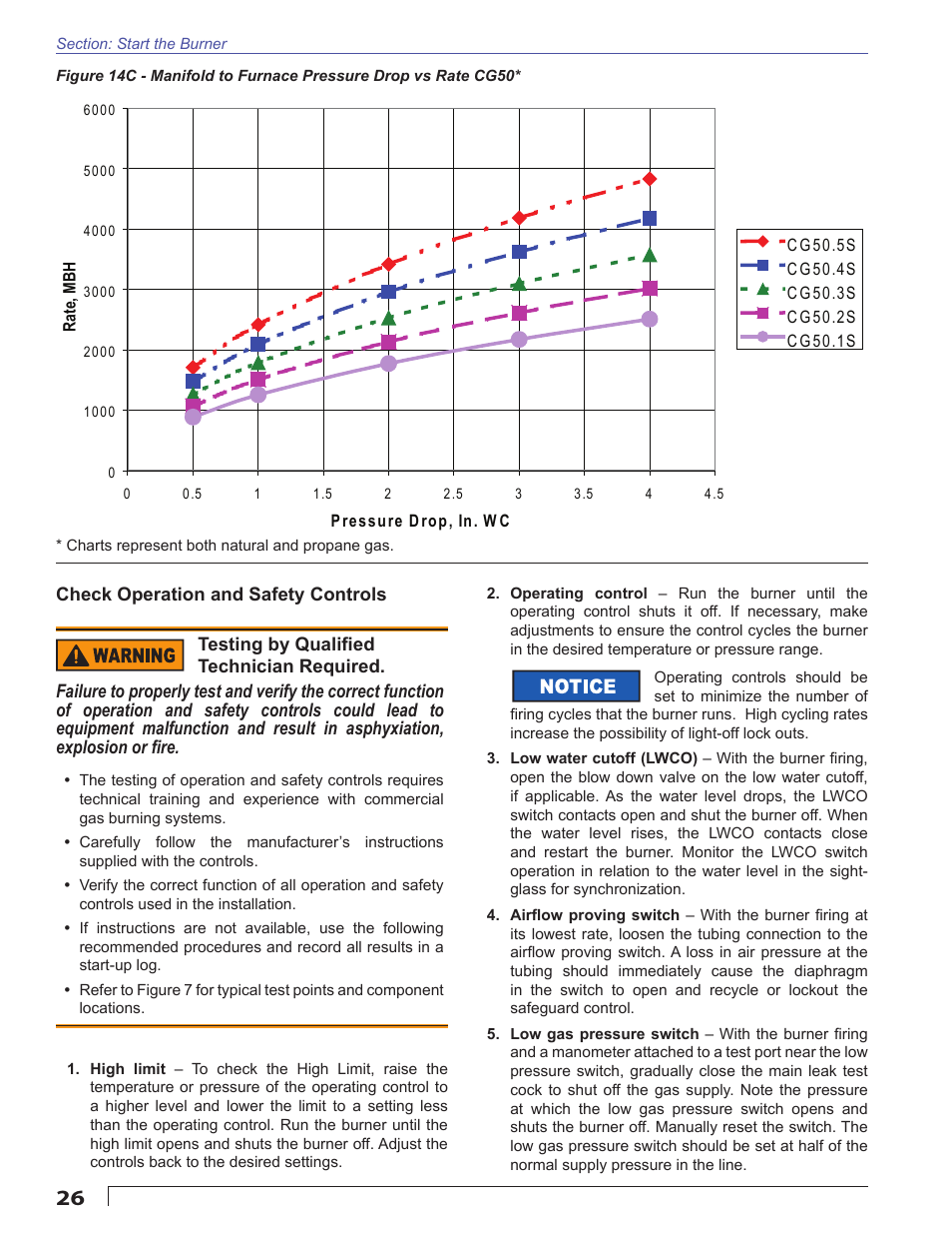 Beckett CG50 User Manual | Page 26 / 36
