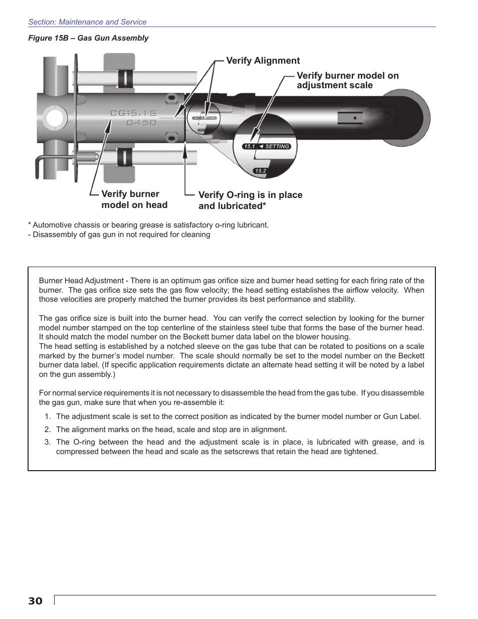 Beckett CG50 User Manual | Page 30 / 36