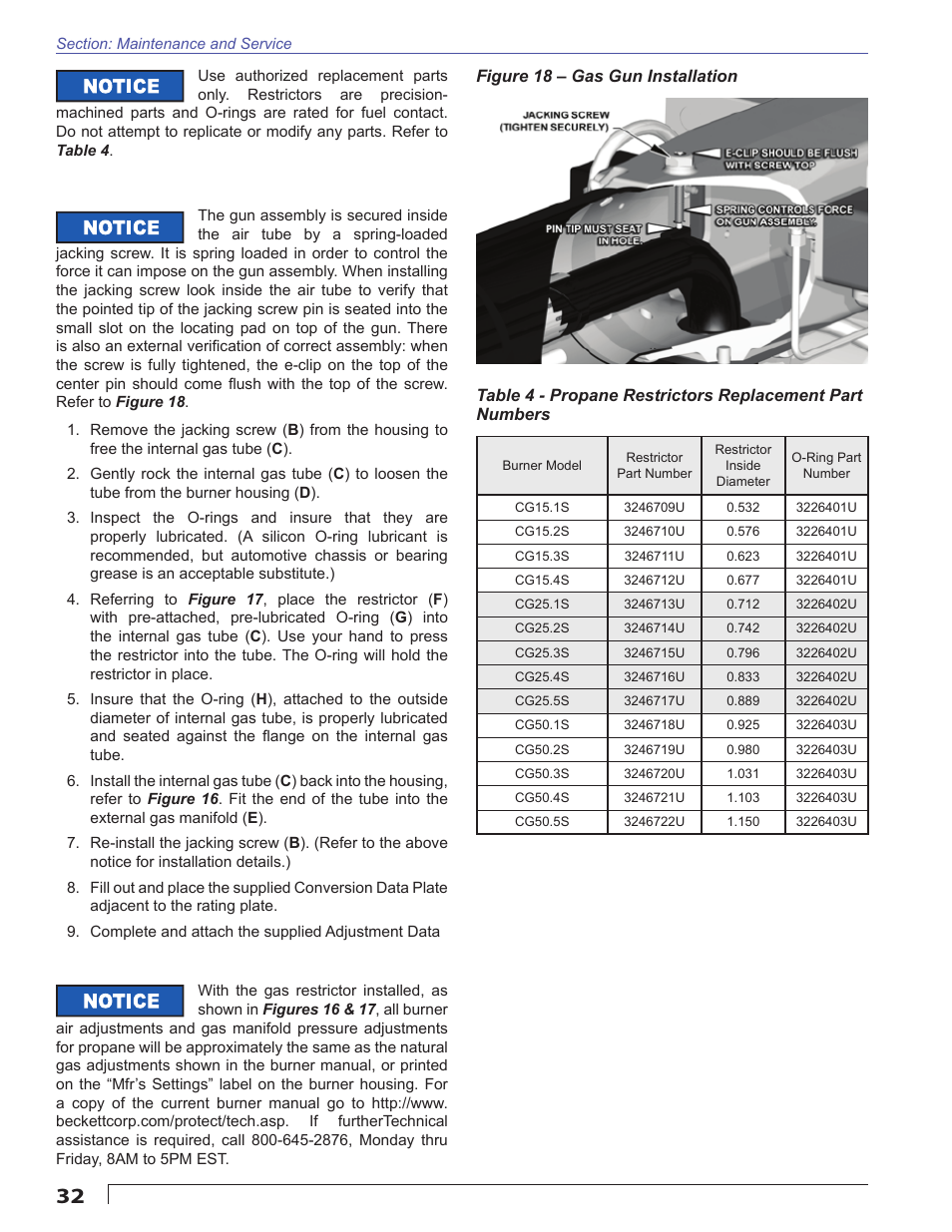 Beckett CG50 User Manual | Page 32 / 36