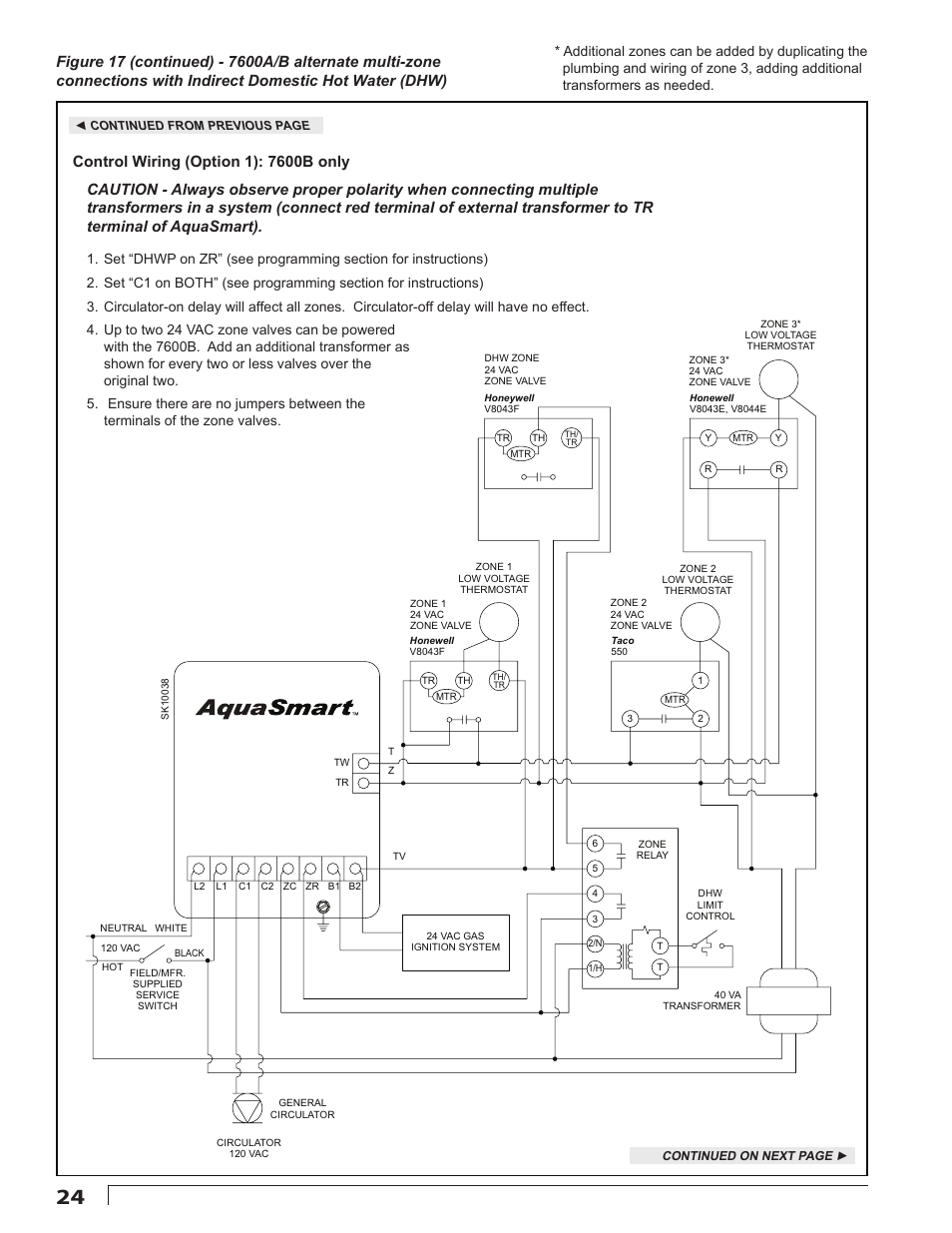 Beckett 7600 AquaSmart Boiler Control User Manual | Page 24 / 36