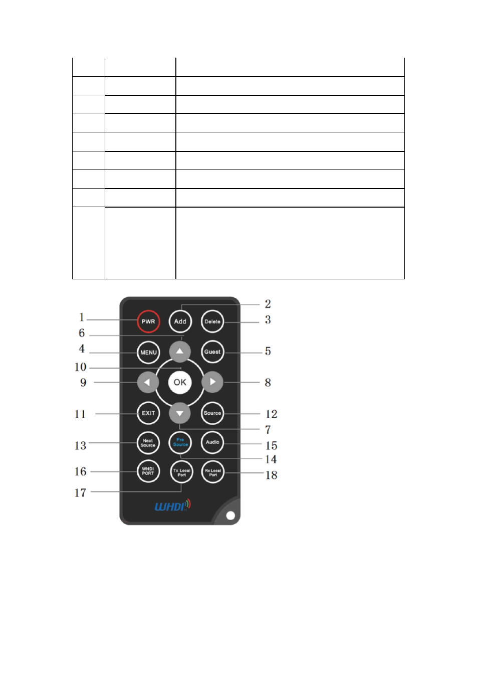 Warpia SWP700 User Manual | Page 11 / 14