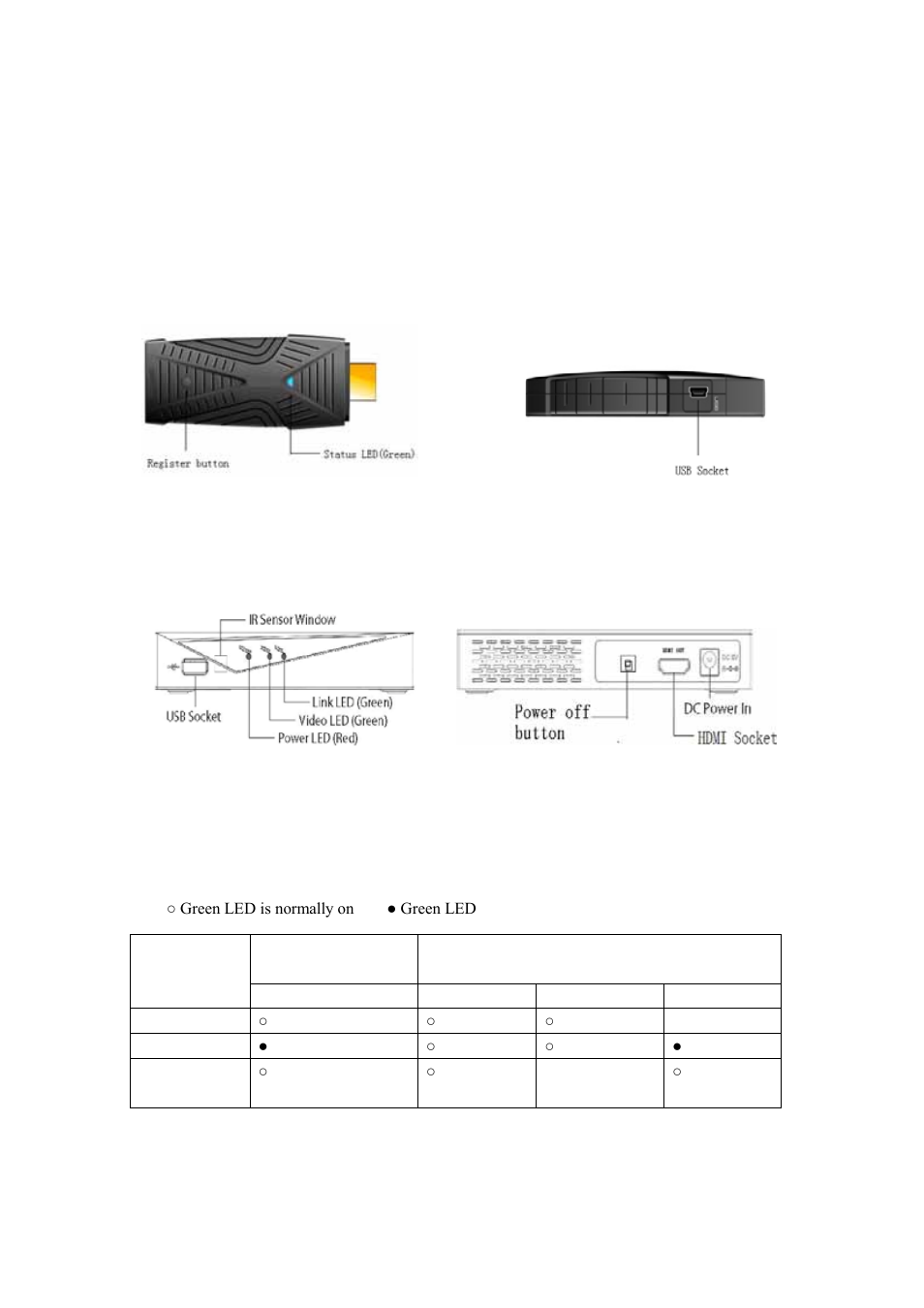 4 functions | Warpia SWP700 User Manual | Page 7 / 14